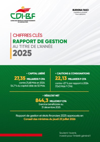 Approbation des états financiers et du rapport de gestion de la Caisse des dépôts et d’investissements du Burkina Faso (CDI-BF) au 31 décembre 2025.